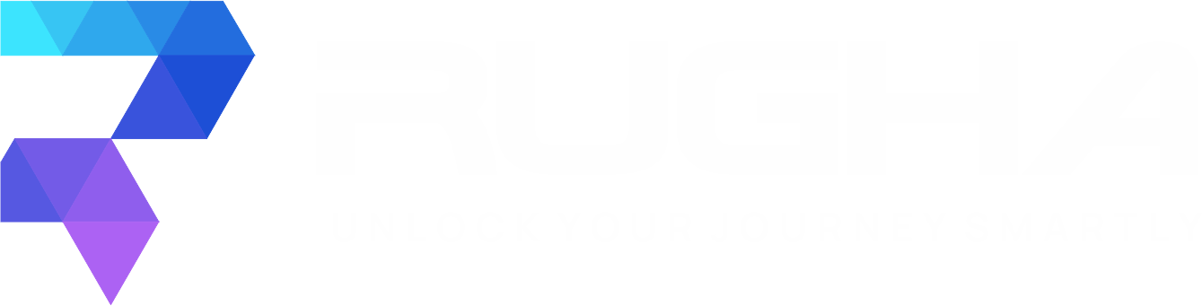 Rugha Best Dashcams & Wireless Charger for Cars & Home Online UK